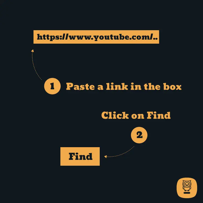 How to paste a link
